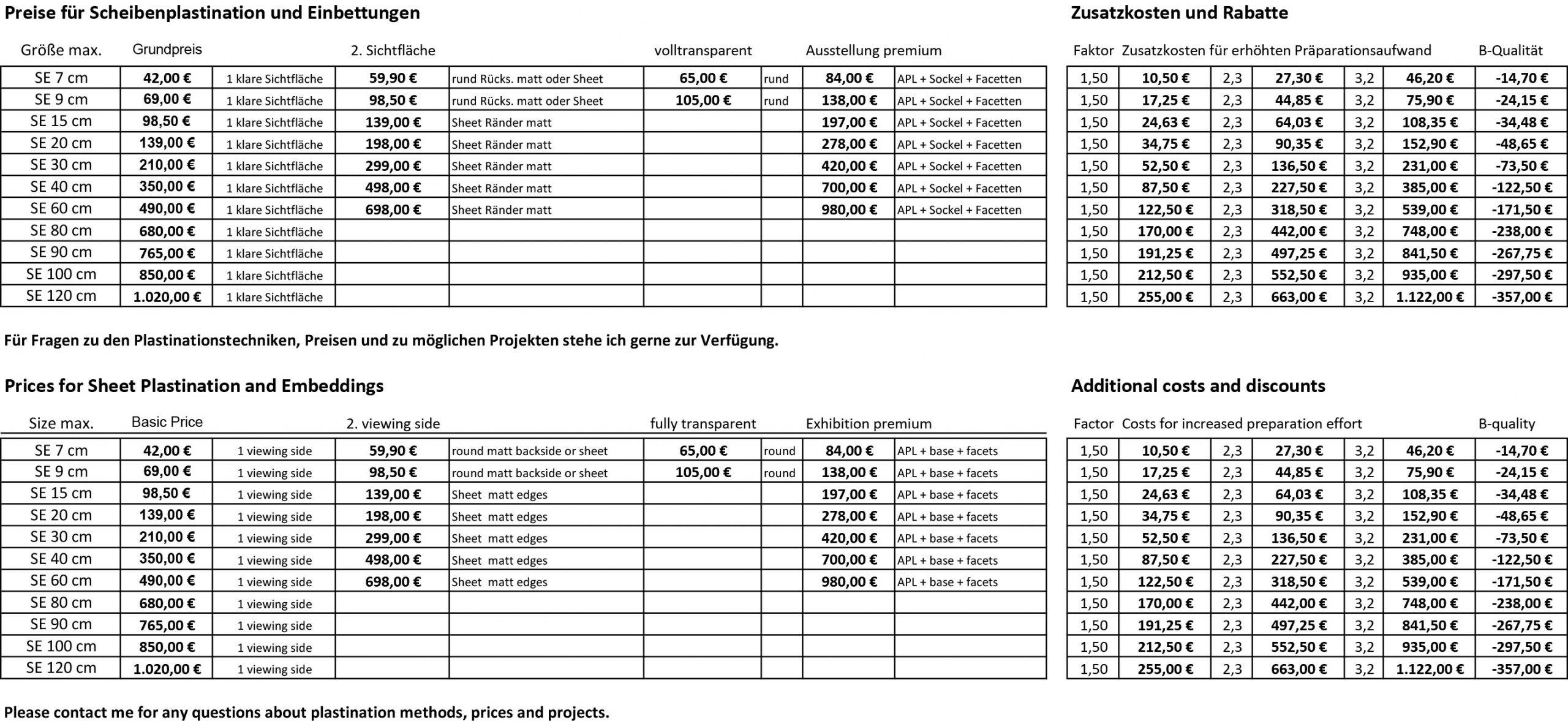 Preiskalkulation_2023-05-09.xlsx