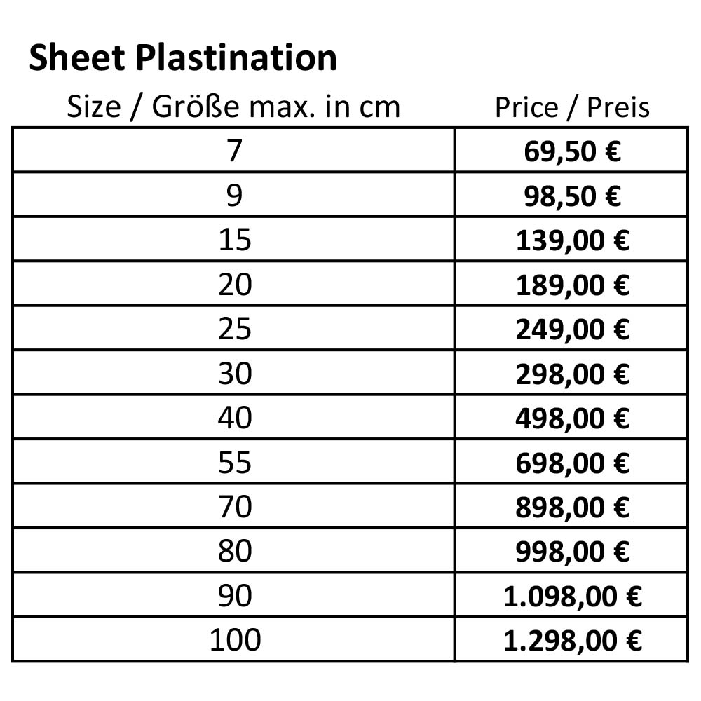 Preise_2024-04-29